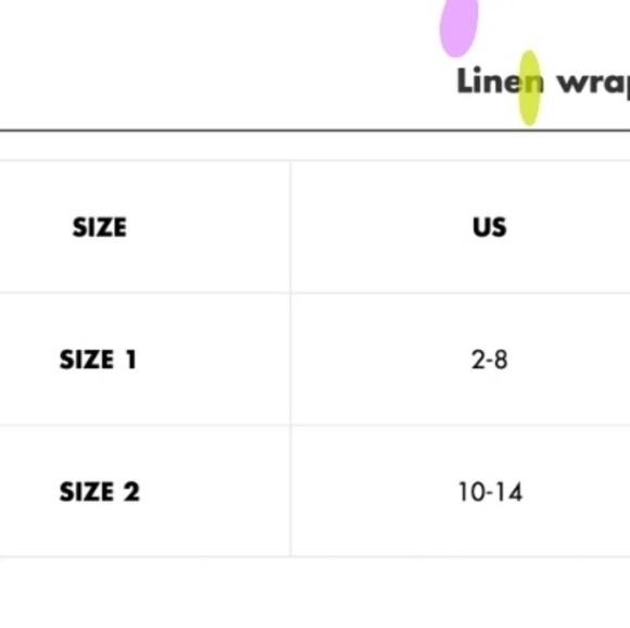 NWOT Amour Linen Olivia wrap dress in charcoal, size "1" (U.S. size 2-4/6) - Picture 9 of 9